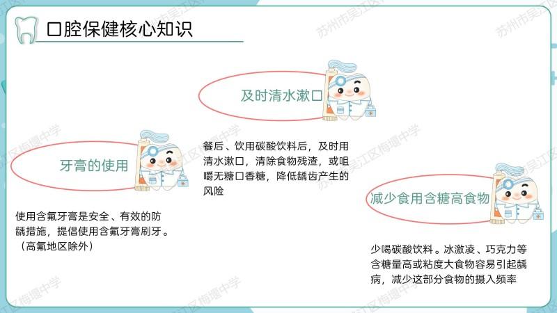 9月爱牙日主题教育_02.jpg